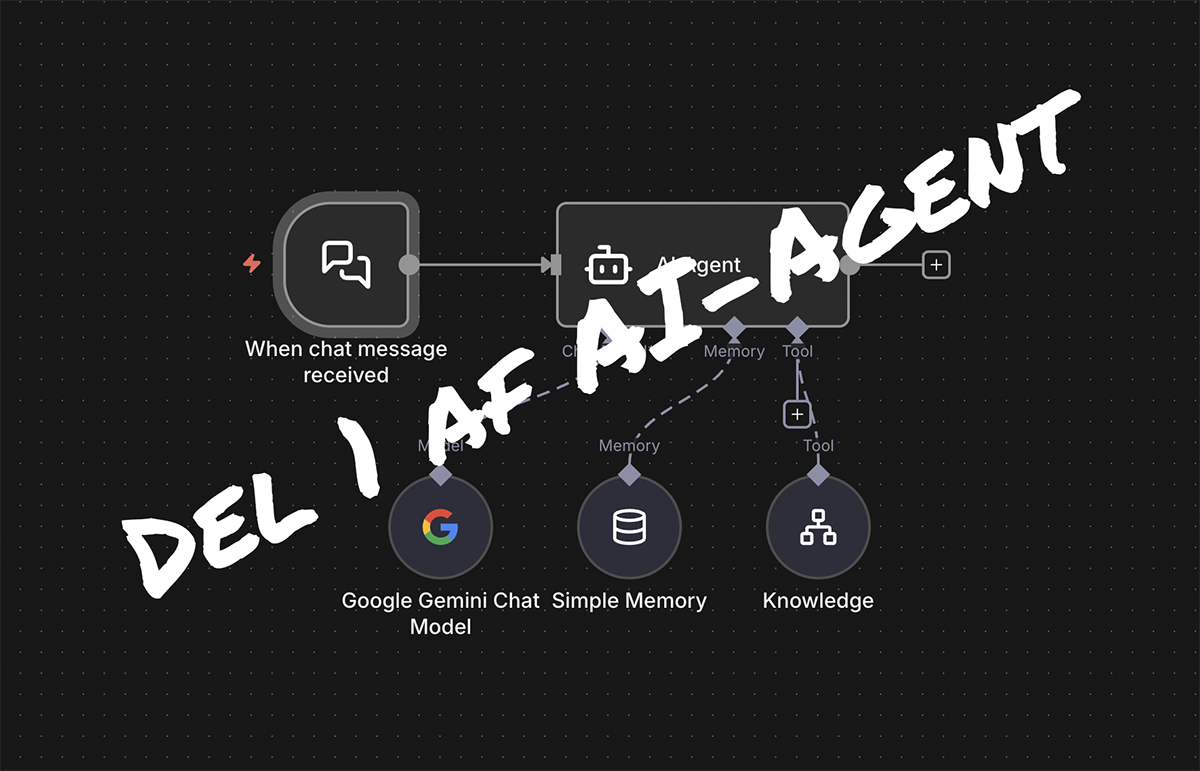 Research og workflow for AI-agent til HK